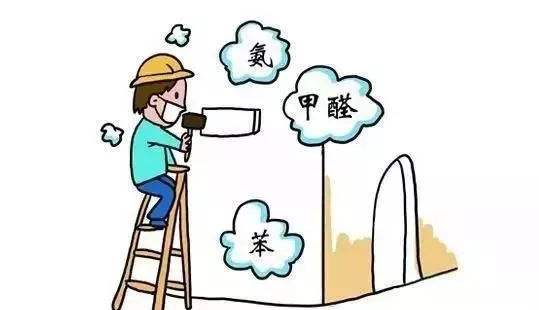 甲醛檢測機構(gòu)